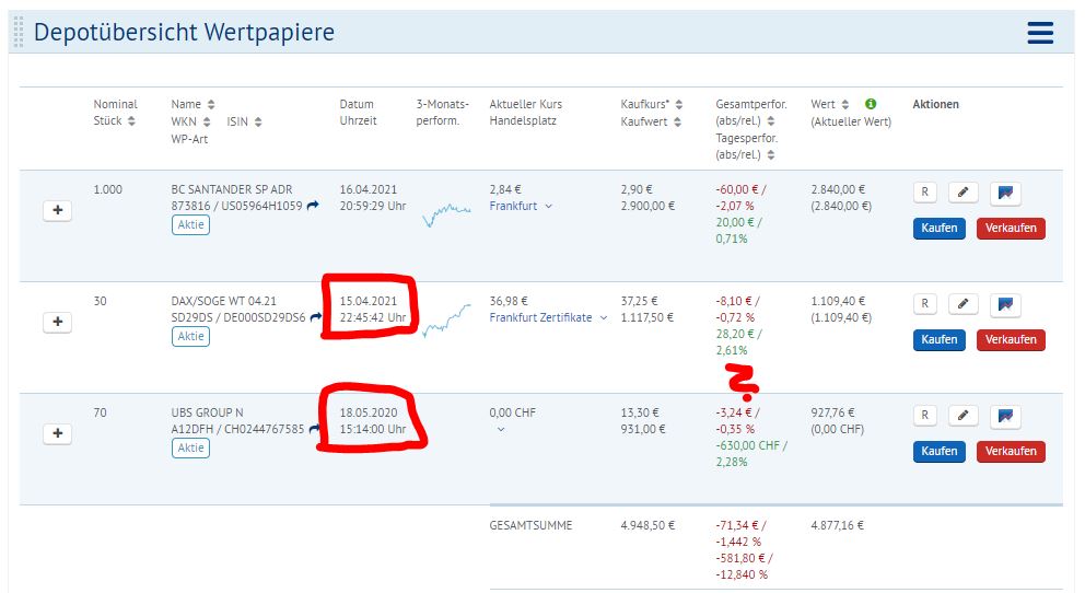 DER BESTE ONLINE-BROKER-VERGLEICH 2023 DER BESTE ONLINE-BROKER-VERGLEICH 2023 - Trendbetter.de