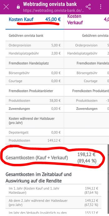 Meine Knock-Out-Zertifikate-Strategie [+1300€ Gewinn] - Trendbetter.de