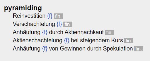 Pyramiding Trading Strategie Definition