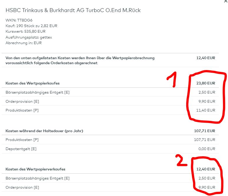 Scalable Capital Gebühren für Derivate - Trendbetter.de