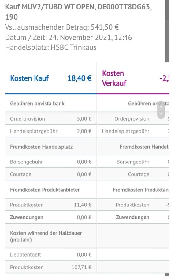 Scalable Capital Gebühren für Derivate - Trendbetter.de