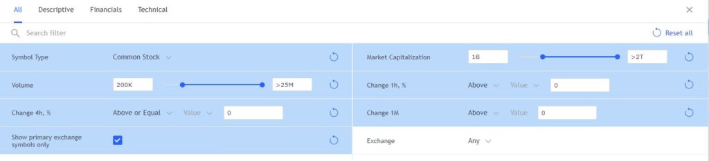 Die besten Trading-Strategien 2023 im Test Die besten Trading-Strategien 2023 im Test - Trendbetter.de