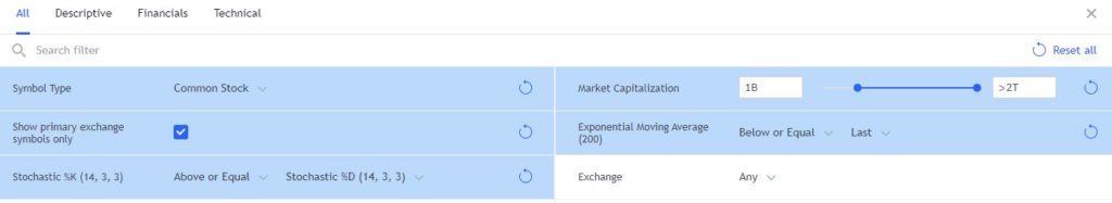Die besten Trading-Strategien 2023 im Test Die besten Trading-Strategien 2023 im Test - Trendbetter.de
