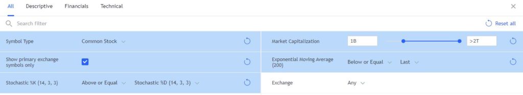 Die besten Trading-Strategien 2023 im Test - Trendbetter.de