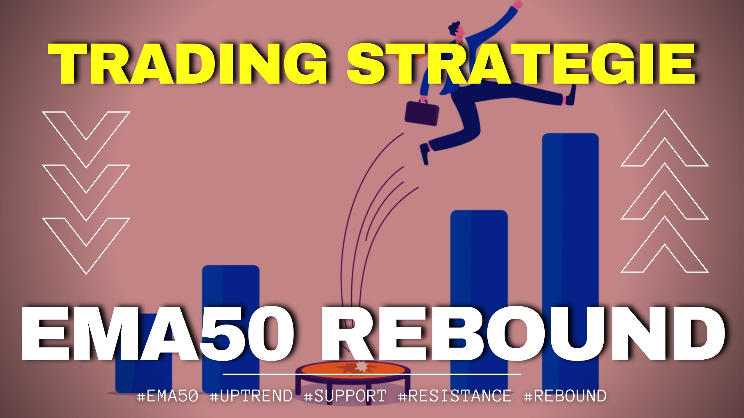 Trading-Strategie Test EMA50 Rebound