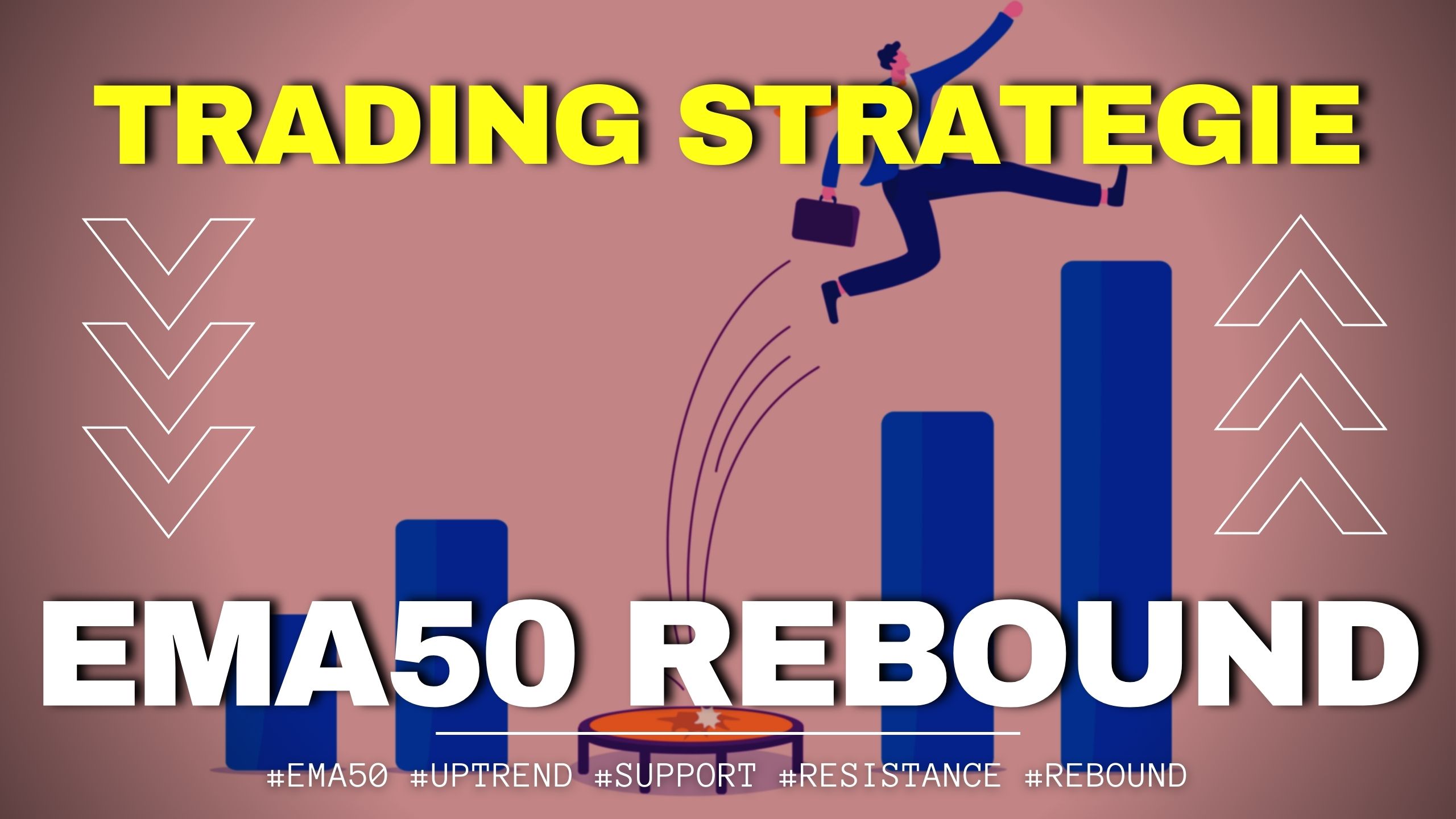 Trading Strategie Test: EMA50-Rebound mit Support & Resistance