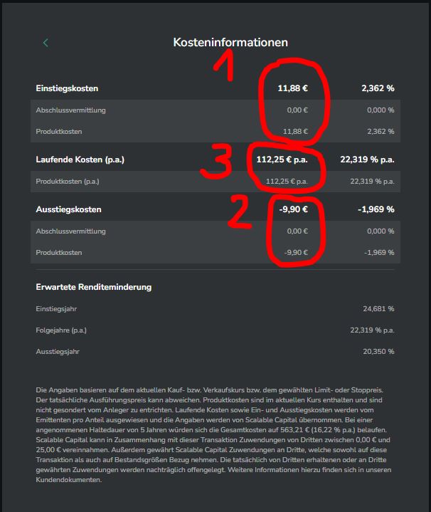 Scalable Capital Gebühren für Derivate - Trendbetter.de