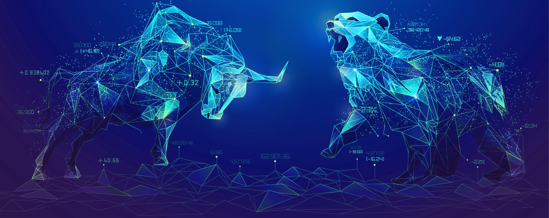 Trendbetter Aktien Prognosen