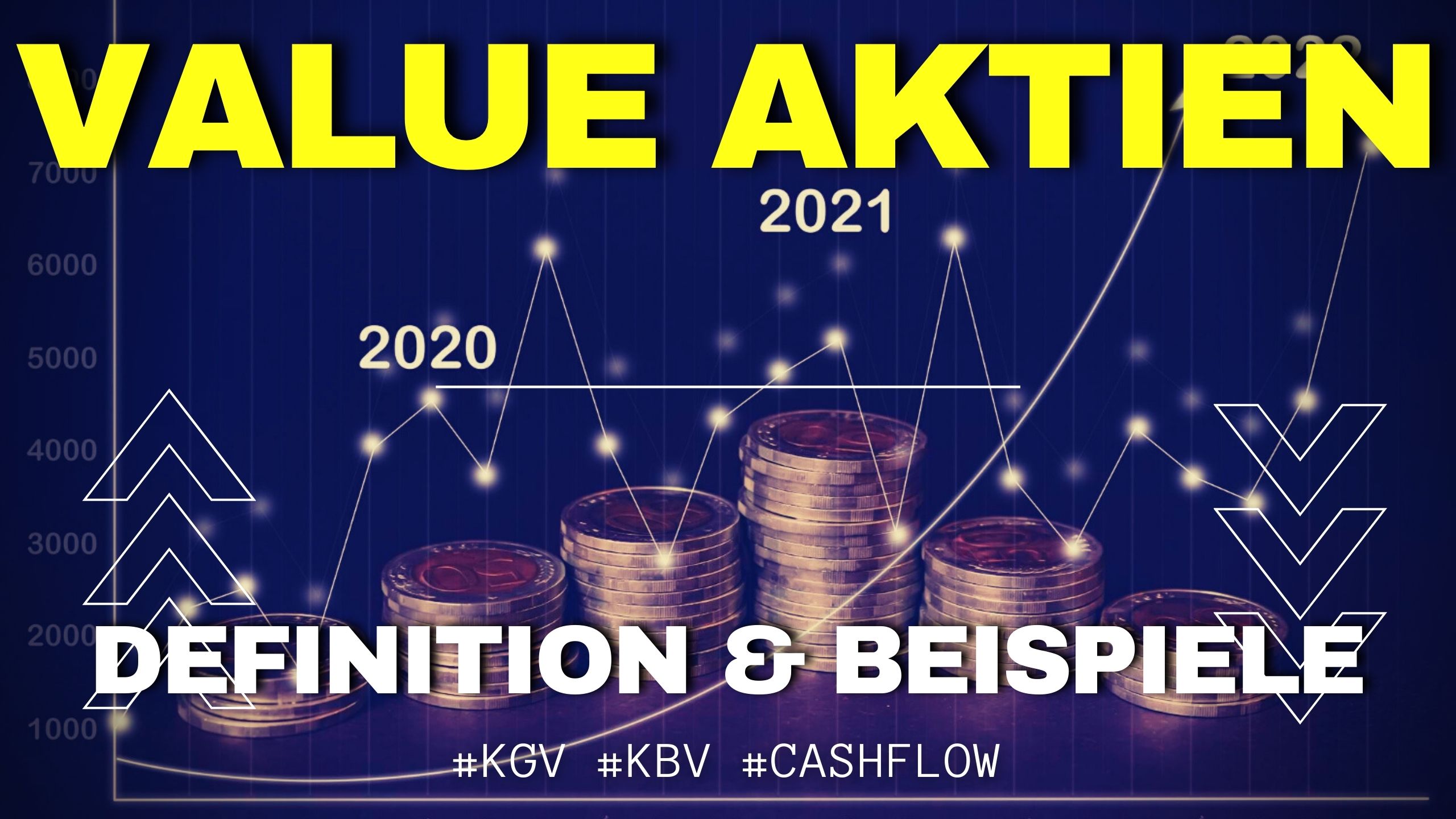 Value Aktien Finden 2022