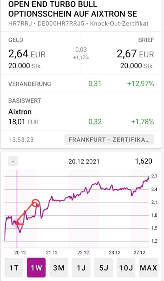 Stop Loss: GEFAHR oder sinnvoll bei Knock Out Zertifikaten? - Trendbetter.de