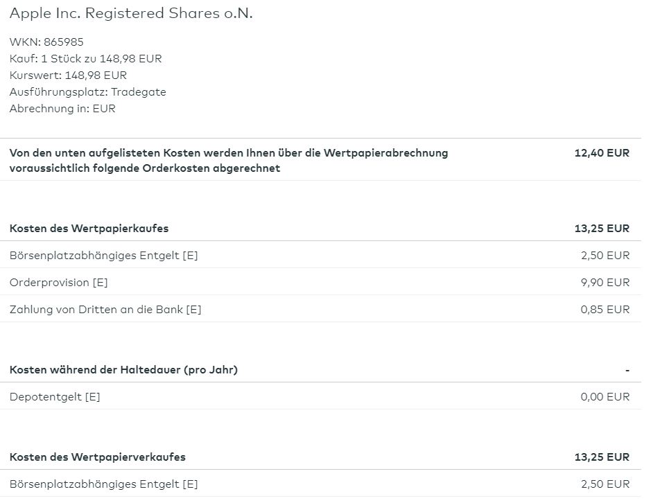 Wo soll ich Aktien online kaufen 2022? Wo soll ich Aktien online kaufen 2022? - Trendbetter.de