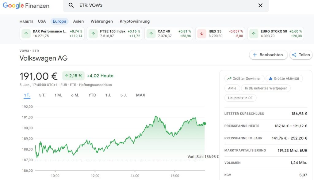 Realtime Kurse Dax-Aktien kostenlos: Die perfekte Übersicht für Trader und Anleger [kostenlos] - Trendbetter.de