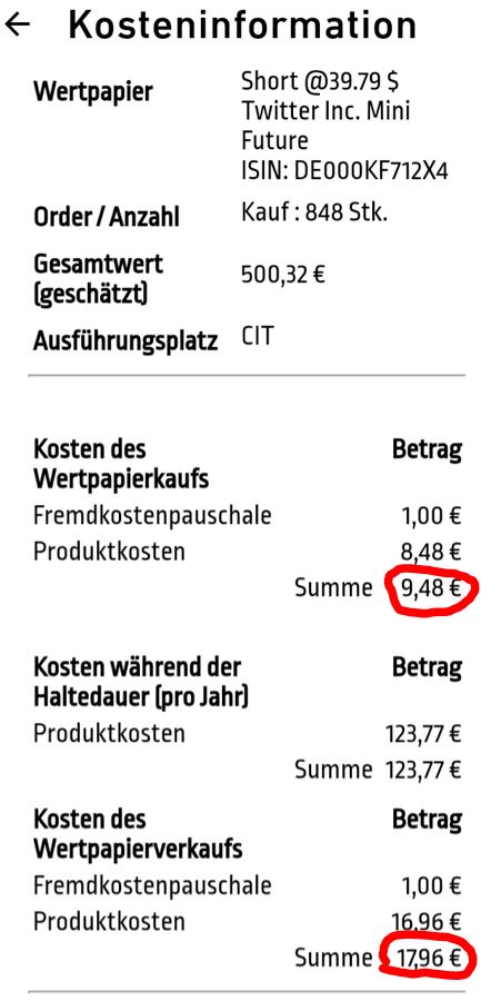 Mit eToro Aktien verkaufen: shorten [fallende Kurse] - Trendbetter.de