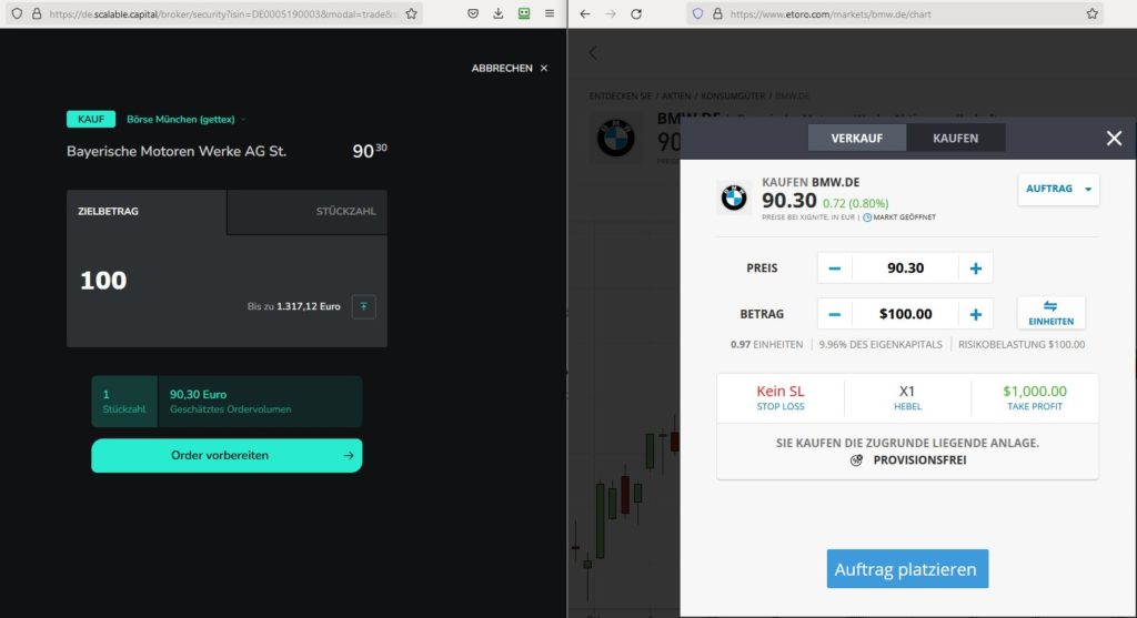 eToro Gebühren & Kosten beim CFD-Handel Etoro Aktien kaufen Gebühren Vergleich Scalable Capital
