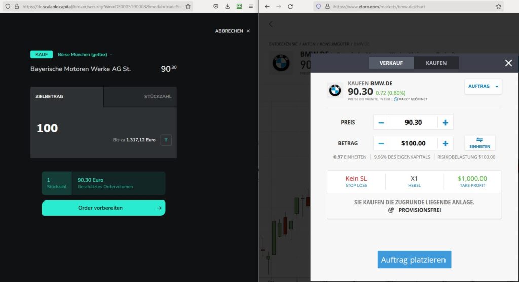 Etoro Aktien kaufen Gebühren Vergleich Scalable Capital