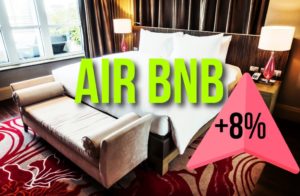 Airbnb-Aktie kaufen 2022