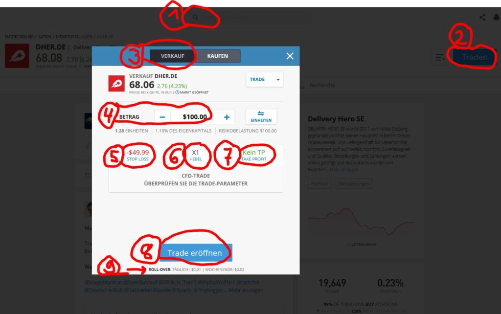 Mit eToro Aktien verkaufen: shorten [fallende Kurse] - Trendbetter.de