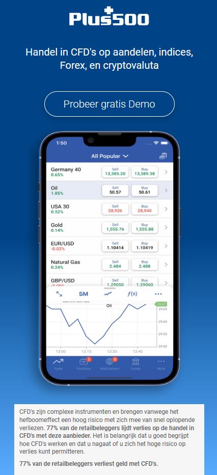 Zoek penny stocks met potentieel 2022 - Trendbetter.de