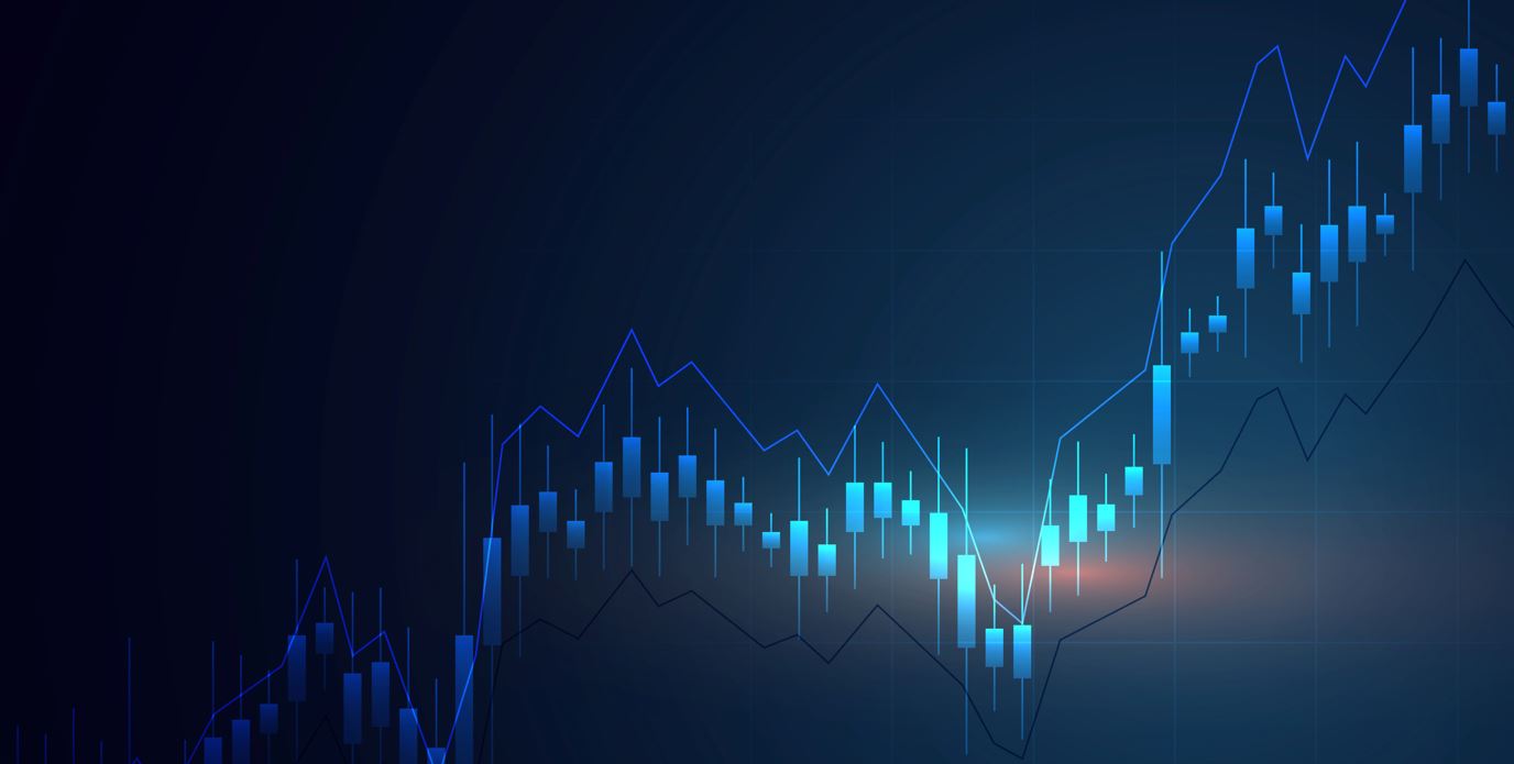 Candlestick Chart