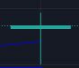 Inventory Retracement Bar - Ausgezeichnete Trading Strategie Inventory Retracement Bar - Ausgezeichnete Trading Strategie - Trendbetter.de
