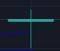 Inventory Retracement Bar - Ausgezeichnete Trading Strategie - Trendbetter.de