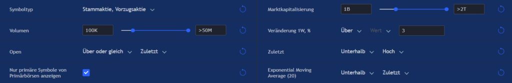 Inventory Retracement Bar - Ausgezeichnete Trading Strategie - Trendbetter.de