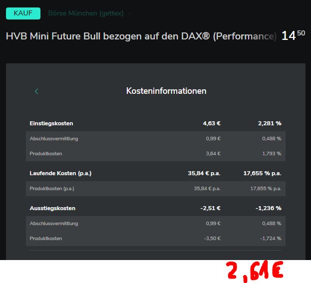 Hebel-Zertifikate: Kosten im Vergleich 2022 - Trendbetter.de