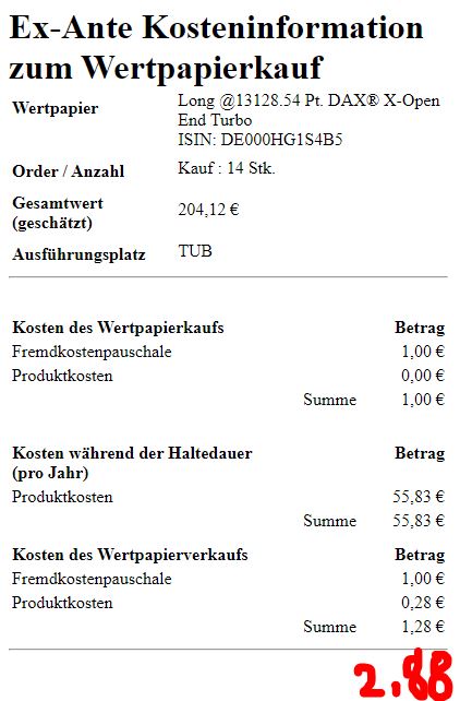Hebel-Zertifikate: Kosten im Vergleich 2022 Hebel-Zertifikate: Kosten im Vergleich 2022 - Trendbetter.de