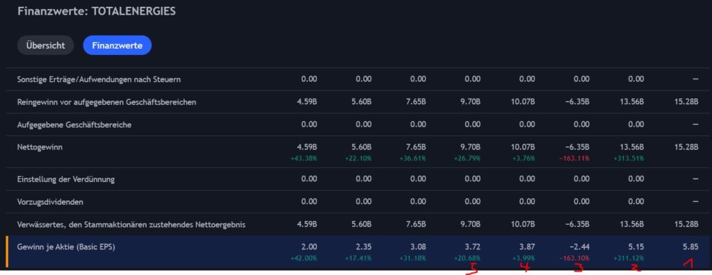 Levermann-Strategie - Methode, Score, Tool & Top 10 Levermann-Strategie - Methode, Score, Tool & Top 10 - Trendbetter.de