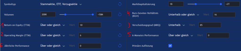 Levermann-Strategie - Methode, Score, Tool & Top 10 - Trendbetter.de