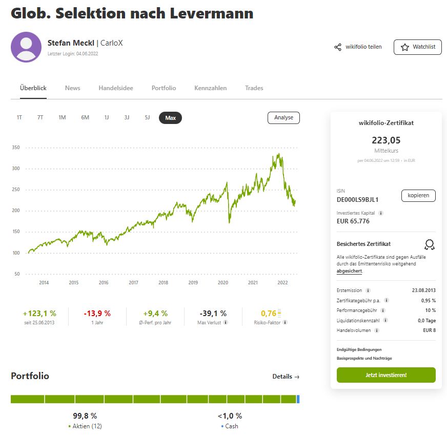 Levermann-Strategie - Methode, Score, Tool & Top 10 - Trendbetter.de