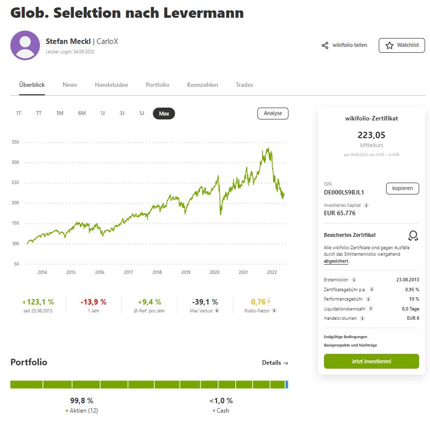 Levermann-Strategie - Methode, Score, Tool & Top 10 Levermann-Strategie - Methode, Score, Tool & Top 10 - Trendbetter.de