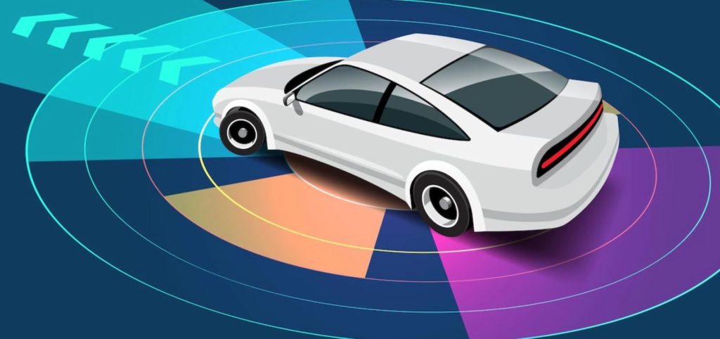 3 Lidar-Aktien zum Kauf für autonomes Fahren autonomes Fahren - Lidar Aktien