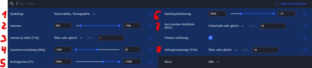 Mein Wikifolio "Pumperlgsund30" [Fundamental stark] - Trendbetter.de