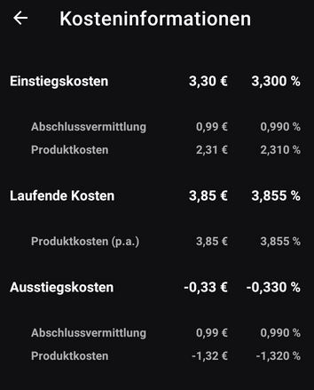 Meine eToro-Erfahrungen: Vorteile & Nachteile [+Kosten] - Trendbetter.de