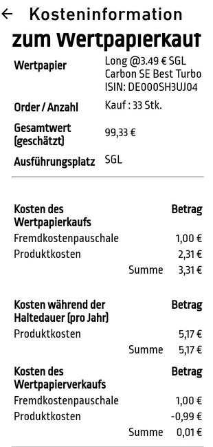 Meine eToro-Erfahrungen: Vorteile & Nachteile [+Kosten] - Trendbetter.de