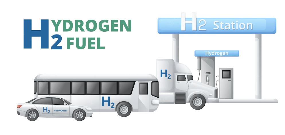 Wasserstoff Tankstelle