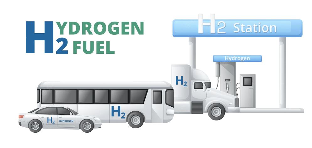 Plug Power Aktie kaufen? Analyse & Prognose 2023 Wasserstoff Tankstelle