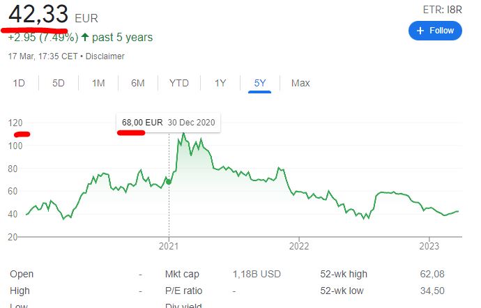 Tenbagger-Aktien finden: potentiell 10x Kursgewinn Tenbagger-Aktien finden: potentiell 10x Kursgewinn - Trendbetter.de
