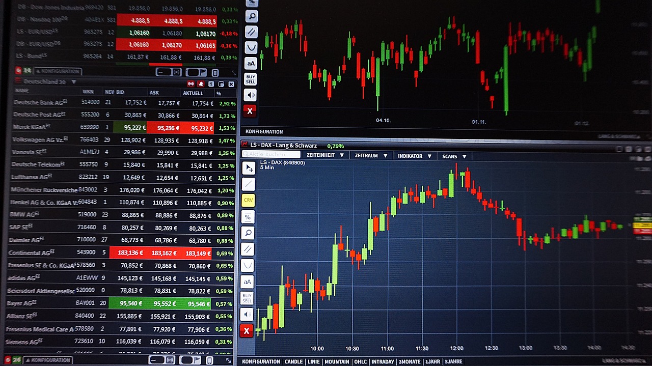 Trendbetter.de - Aktien-News & Börsen-Wissen - Trendbetter.de