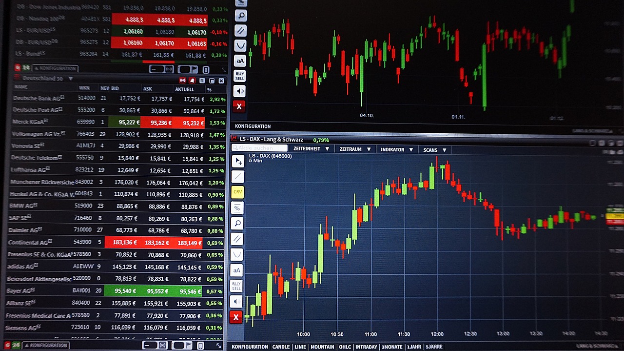 Die besten Aktien im August 2023: Welche kaufen? 📈 - Trendbetter.de